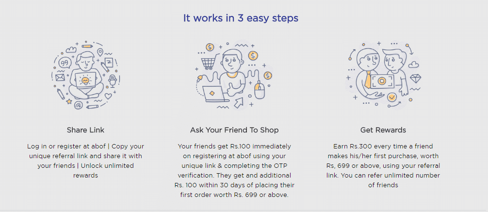 Abof Refer and Earn