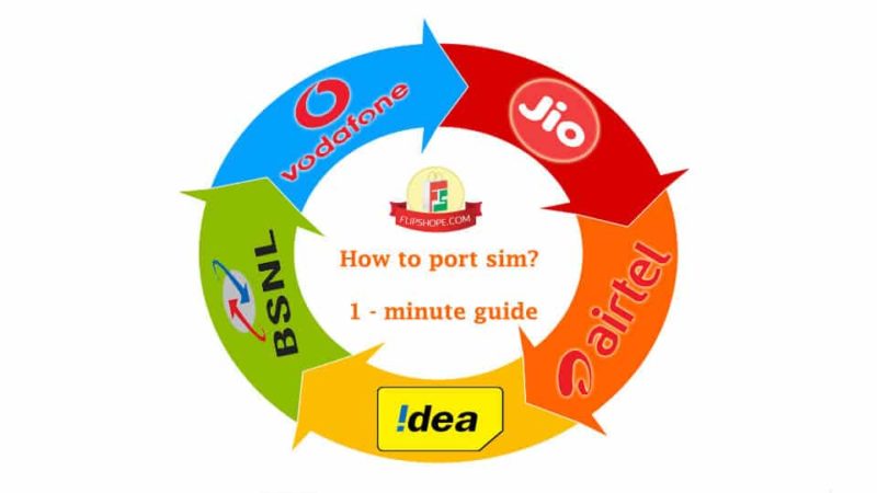 How to port sim