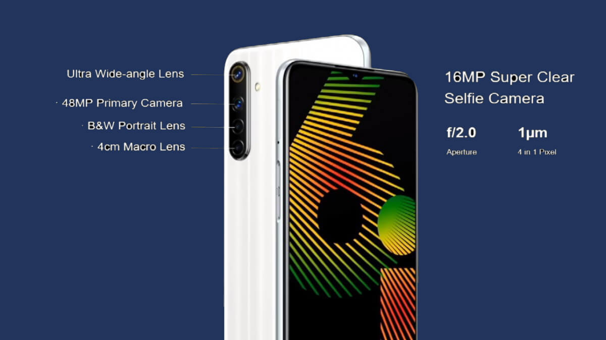 Realme 6i Camera