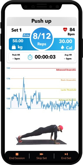 Actofit Impulse Fitness Tracker