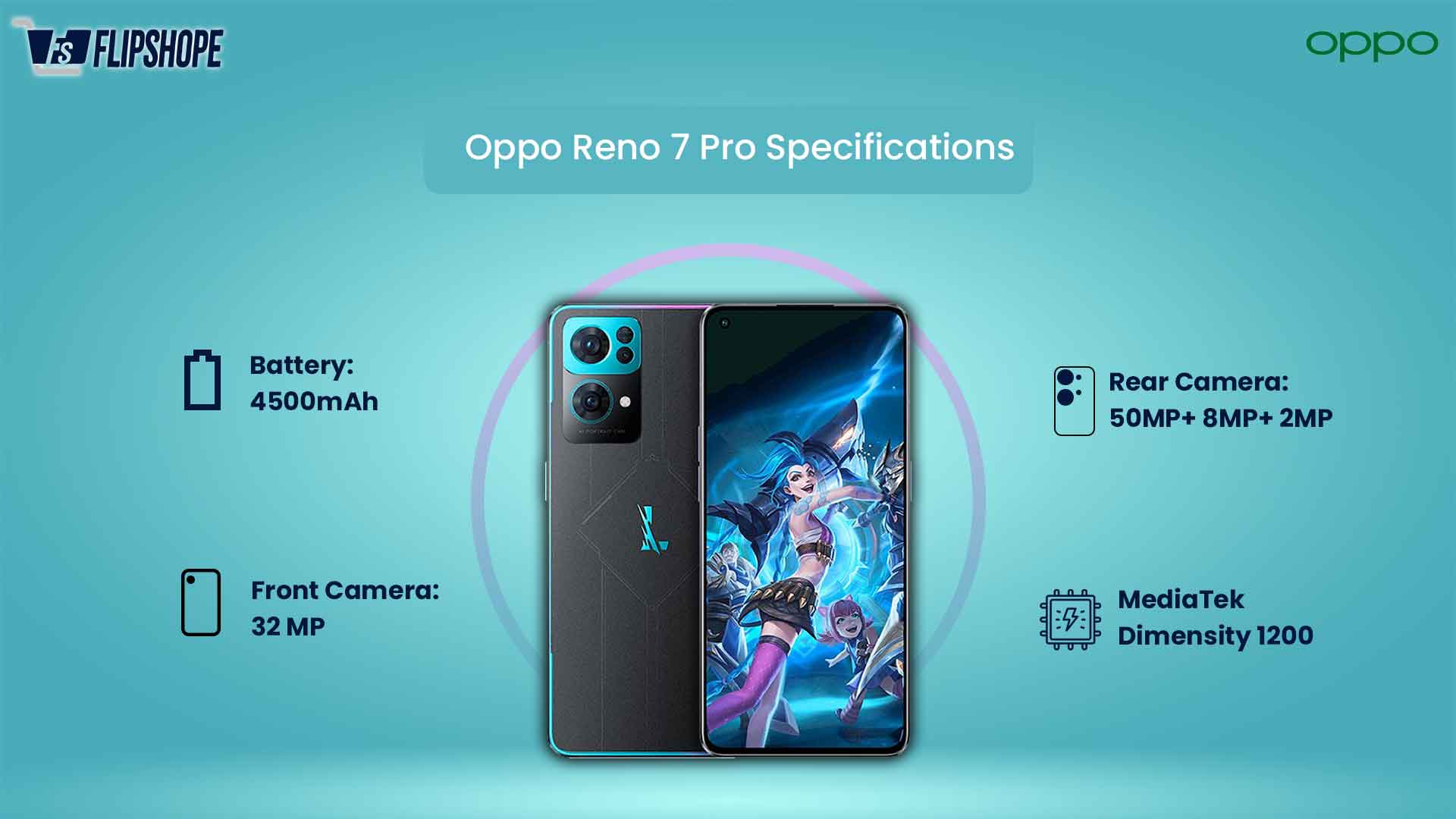 Oppo Reno 7 Pro Specifications